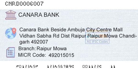 Canara Bank Raipur MowaBranch 