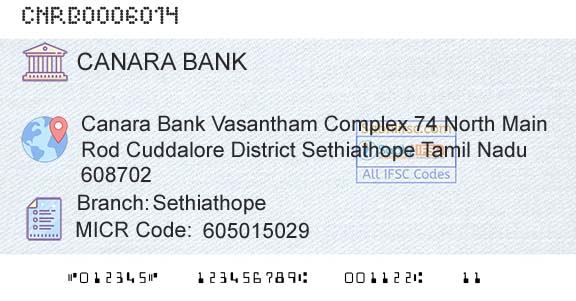 Canara Bank SethiathopeBranch 