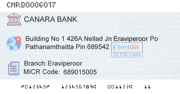 Canara Bank EraviperoorBranch 