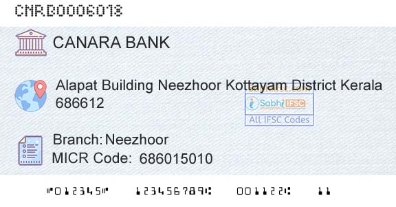 Canara Bank NeezhoorBranch 