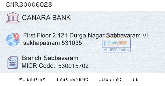 Canara Bank SabbavaramBranch 