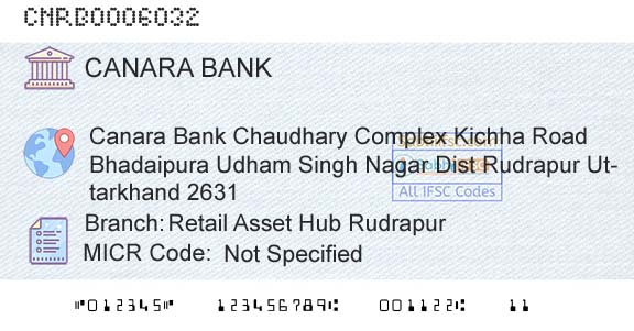 Canara Bank Retail Asset Hub RudrapurBranch 