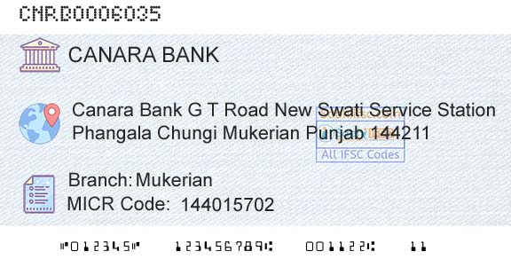 Canara Bank MukerianBranch 
