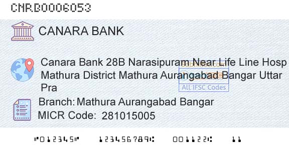 Canara Bank Mathura Aurangabad BangarBranch 
