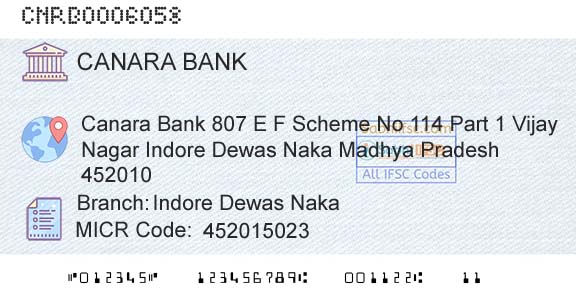 Canara Bank Indore Dewas NakaBranch 