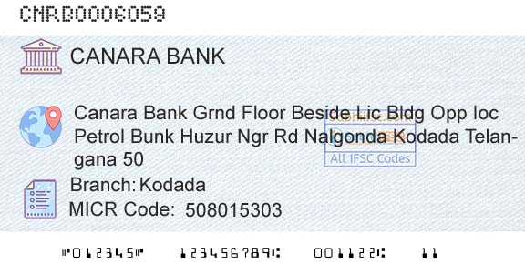 Canara Bank KodadaBranch 