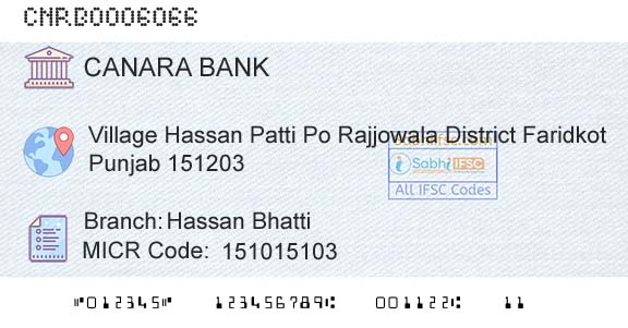 Canara Bank Hassan BhattiBranch 