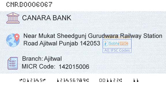 Canara Bank AjitwalBranch 