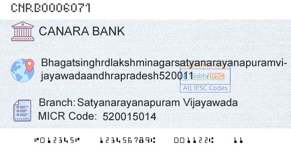 Canara Bank Satyanarayanapuram VijayawadaBranch 