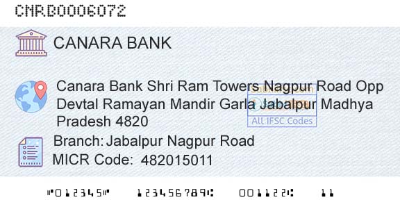 Canara Bank Jabalpur Nagpur RoadBranch 