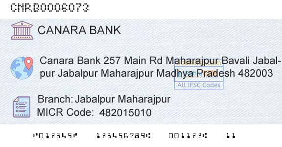 Canara Bank Jabalpur MaharajpurBranch 