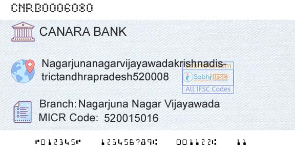 Canara Bank Nagarjuna Nagar VijayawadaBranch 
