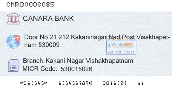 Canara Bank Kakani Nagar VishakhapatnamBranch 