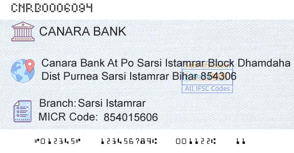 Canara Bank Sarsi IstamrarBranch 