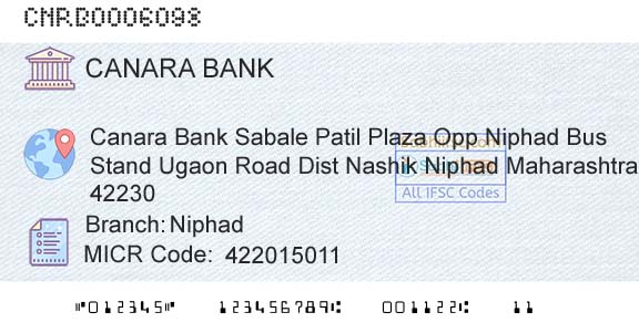 Canara Bank NiphadBranch 