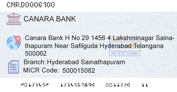 Canara Bank Hyderabad SainathapuramBranch 