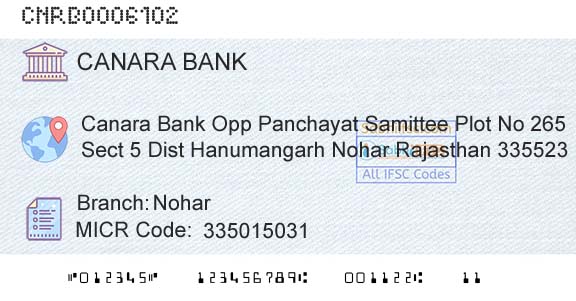 Canara Bank NoharBranch 