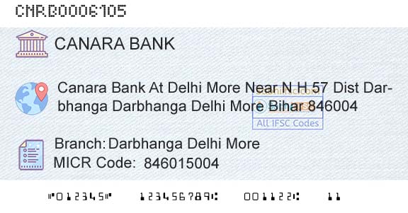 Canara Bank Darbhanga Delhi MoreBranch 
