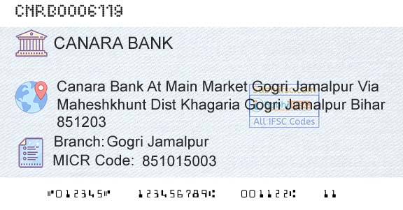 Canara Bank Gogri JamalpurBranch 