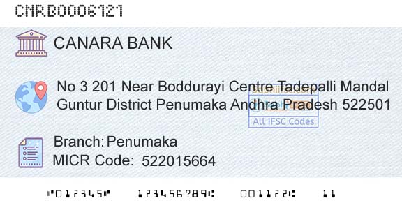 Canara Bank PenumakaBranch 