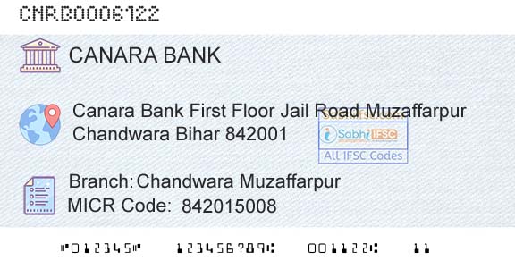 Canara Bank Chandwara MuzaffarpurBranch 