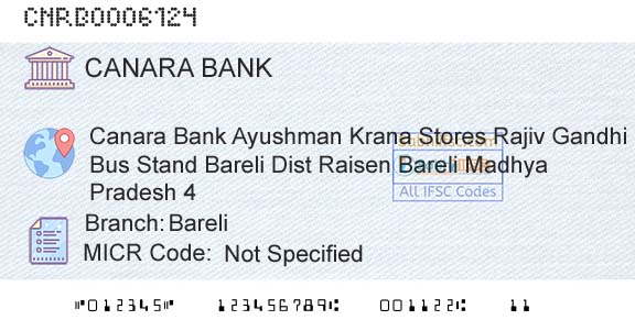 Canara Bank BareliBranch 
