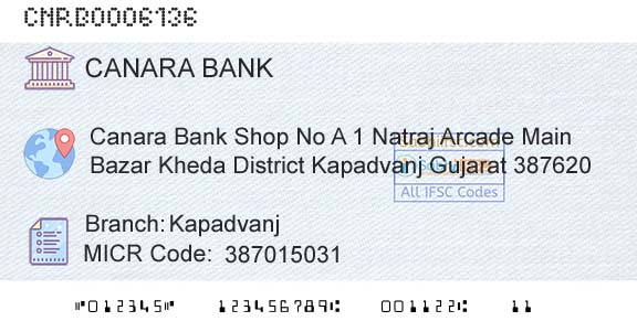 Canara Bank KapadvanjBranch 