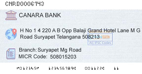 Canara Bank Suryapet Mg RoadBranch 