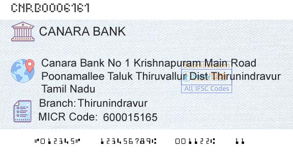 Canara Bank ThirunindravurBranch 