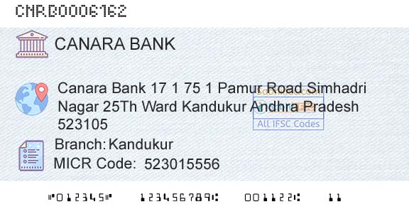 Canara Bank KandukurBranch 