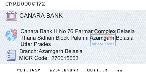 Canara Bank Azamgarh BelasiaBranch 