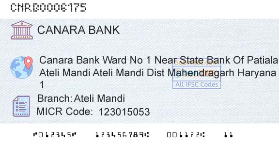 Canara Bank Ateli MandiBranch 