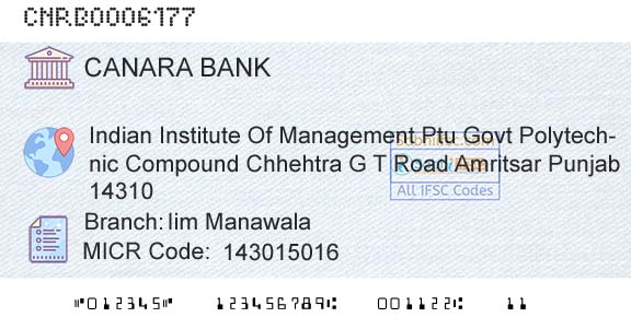 Canara Bank Iim ManawalaBranch 