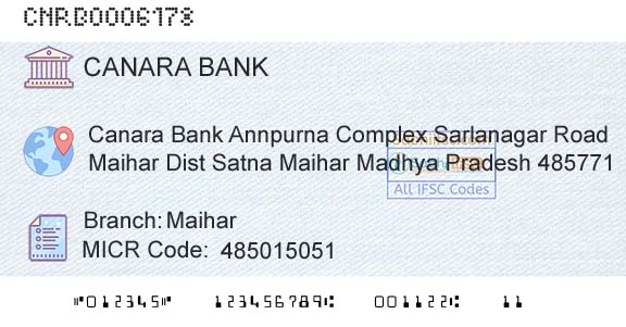 Canara Bank MaiharBranch 
