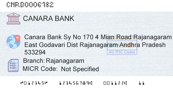 Canara Bank RajanagaramBranch 