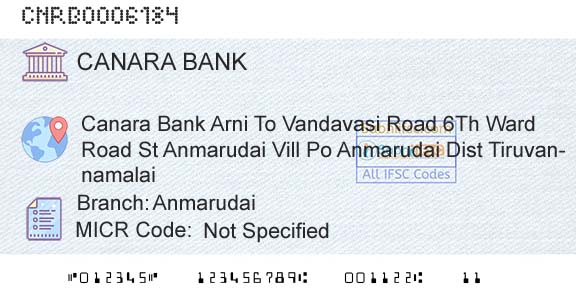 Canara Bank AnmarudaiBranch 