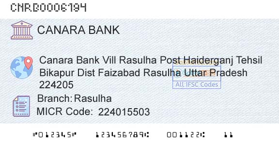 Canara Bank RasulhaBranch 