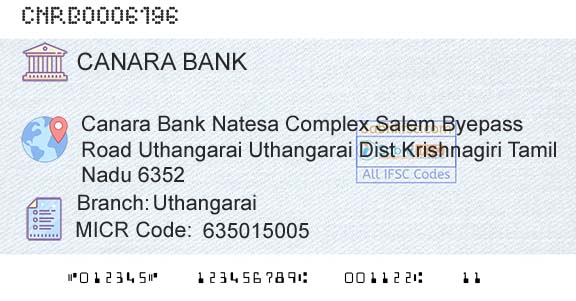 Canara Bank UthangaraiBranch 
