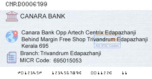 Canara Bank Trivandrum EdapazhanjiBranch 