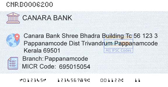 Canara Bank PappanamcodeBranch 