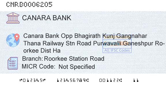 Canara Bank Roorkee Station RoadBranch 