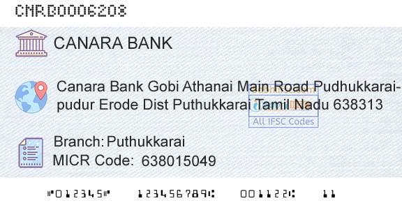 Canara Bank PuthukkaraiBranch 