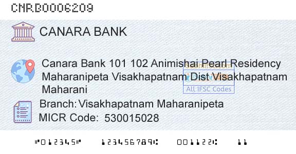 Canara Bank Visakhapatnam MaharanipetaBranch 