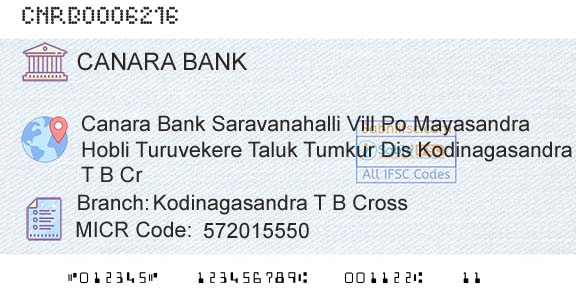 Canara Bank Kodinagasandra T B CrossBranch 