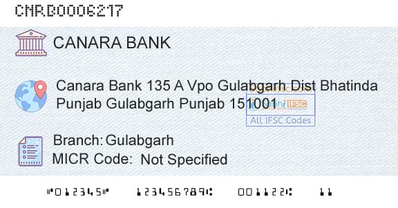 Canara Bank GulabgarhBranch 