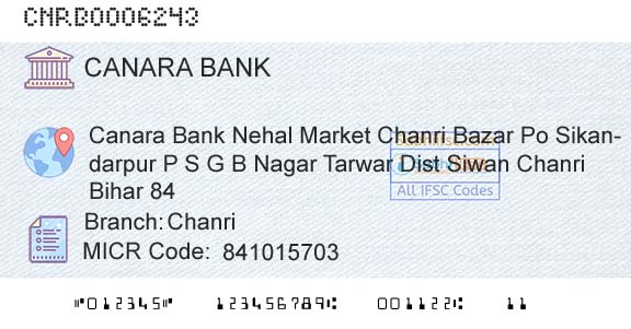 Canara Bank ChanriBranch 