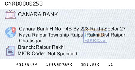 Canara Bank Raipur RakhiBranch 
