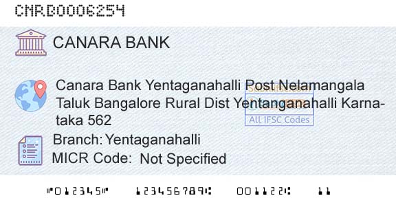 Canara Bank YentaganahalliBranch 