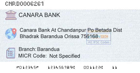 Canara Bank BaranduaBranch 