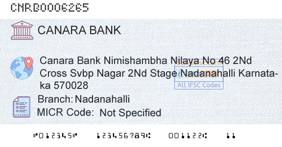 Canara Bank NadanahalliBranch 